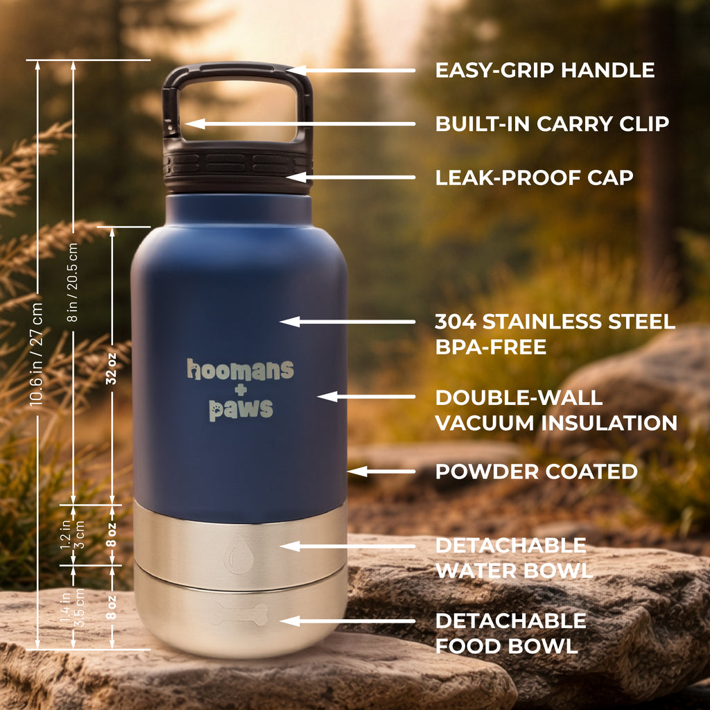 3-in-1 Travel Water Bottle - BLUE